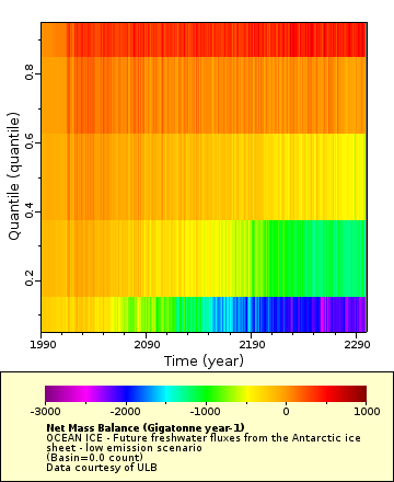 [The graph you specified. Please be patient.]