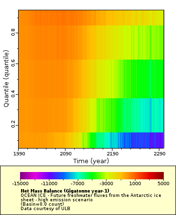 [The graph you specified. Please be patient.]