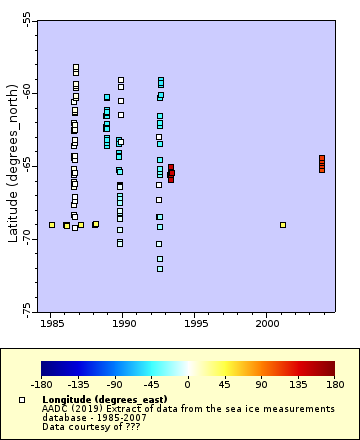 [The graph you specified. Please be patient.]