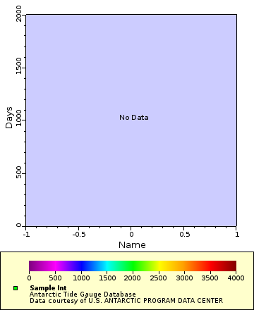 [The graph you specified. Please be patient.]