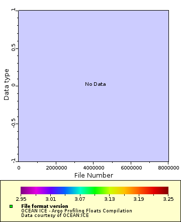 [The graph you specified. Please be patient.]