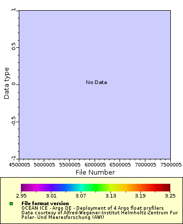 [The graph you specified. Please be patient.]