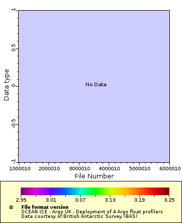 [The graph you specified. Please be patient.]