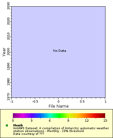[The graph you specified. Please be patient.]