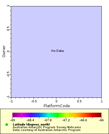 [The graph you specified. Please be patient.]