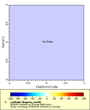 [The graph you specified. Please be patient.]