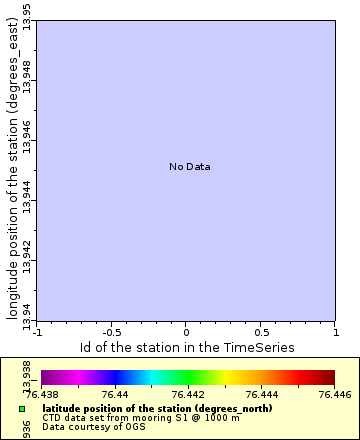 [The graph you specified. Please be patient.]
