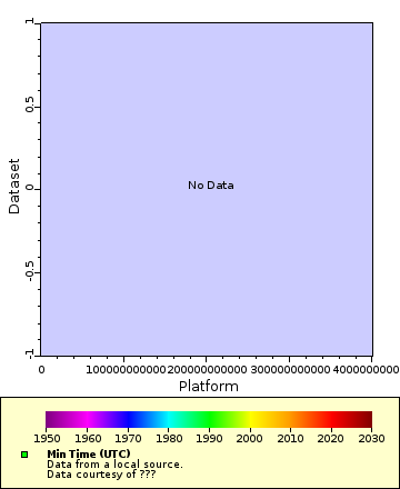 [The graph you specified. Please be patient.]