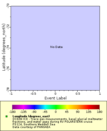 [The graph you specified. Please be patient.]