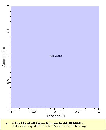 [The graph you specified. Please be patient.]